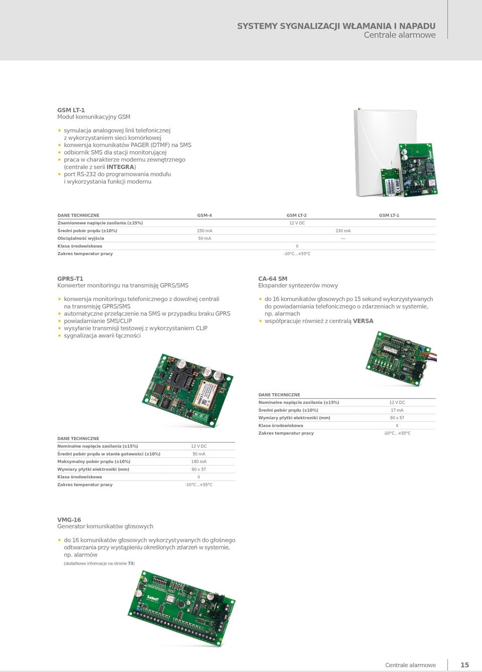 GSM-4 GSM LT-2 GSM LT-1 Znamionowe napięcie zasilania (±15%) Średni pobór prądu (±10%) 250 ma 230 ma Obciążalność wyjścia 50 ma GPRS-T1 Konwerter monitoringu na transmisję GPRS/SMS konwersja