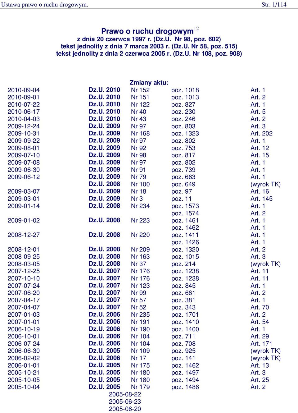 827 Art. 1 2010-06-17 Dz.U. 2010 Nr 40 poz. 230 Art. 5 2010-04-03 Dz.U. 2010 Nr 43 poz. 246 Art. 2 2009-12-24 Dz.U. 2009 Nr 97 poz. 803 Art. 3 2009-10-31 Dz.U. 2009 Nr 168 poz. 1323 Art.