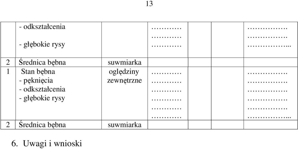 odkształcenia - głębokie rysy oględziny