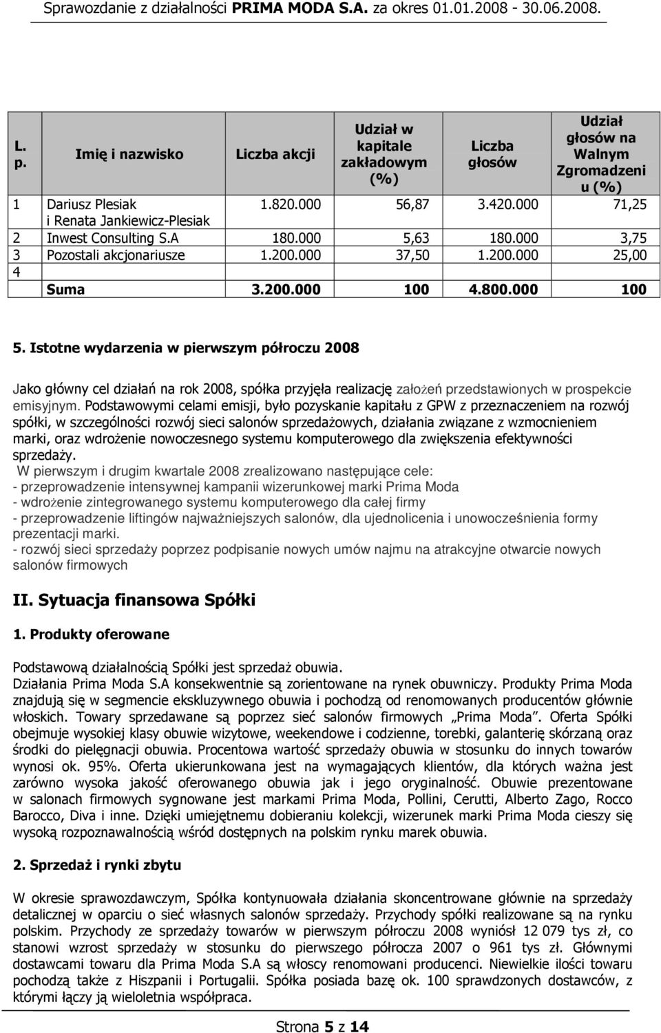 Istotne wydarzenia w pierwszym półroczu 2008 Jako główny cel działań na rok 2008, spółka przyjęła realizację założeń przedstawionych w prospekcie emisyjnym.