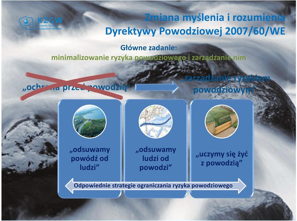 powodziowym ochrona przed powodzią odsuwamy powódź od ludzi odsuwamy ludzi od