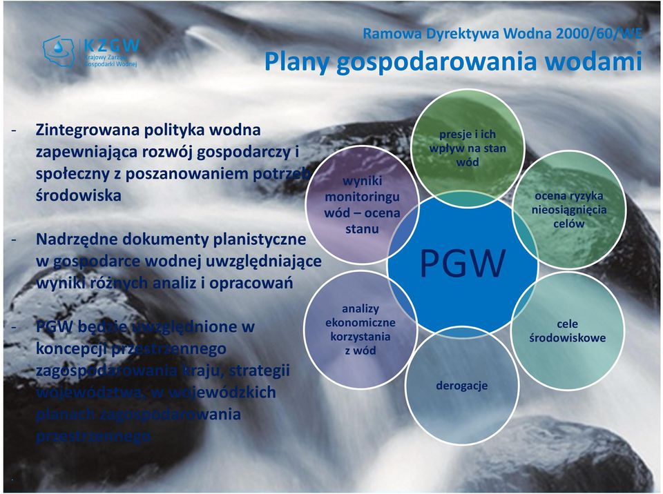 gospodarce wodnej uwzględniające wyniki różnych analiz i opracowań PGW będzie uwzględnione w koncepcji przestrzennego zagospodarowania kraju,