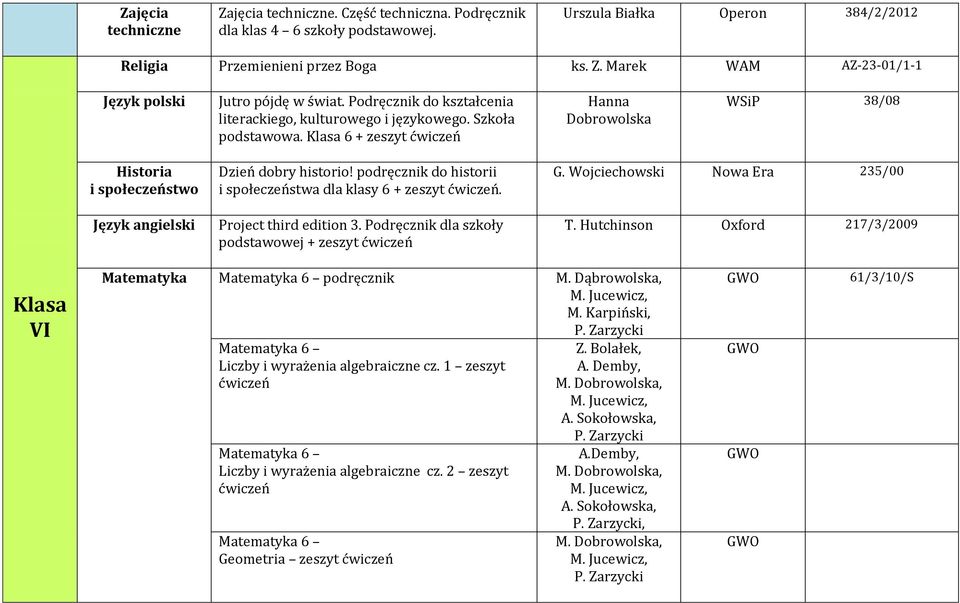 podręcznik do historii i społeczeństwa dla klasy 6 + zeszyt. Project third edition 3. Podręcznik dla szkoły podstawowej + zeszyt G. Wojciechowski 235/00 T.