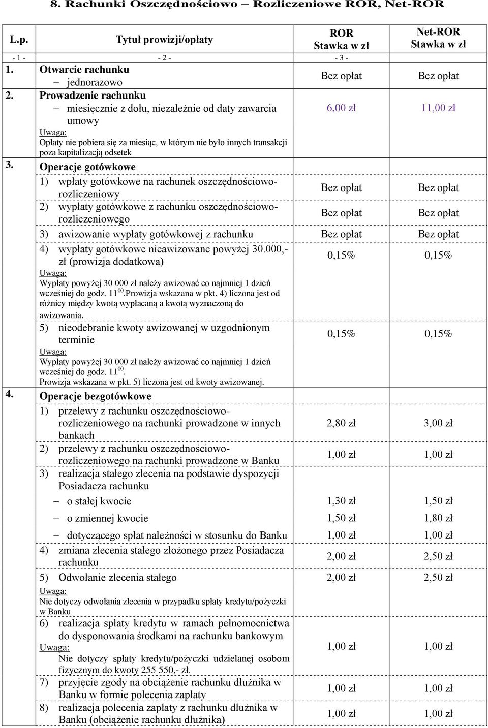 Operacje gotówkowe 1) wpłaty gotówkowe na rachunek oszczędnościoworozliczeniowy 2) wypłaty gotówkowe z rachunku oszczędnościoworozliczeniowego 3) awizowanie wypłaty gotówkowej z rachunku 4) wypłaty