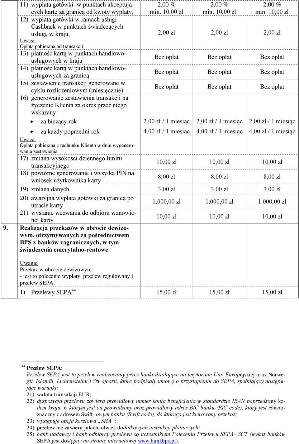 rozliczeniowym (miesięcznie) 16) generowanie zestawienia transakcji na życzenie Klienta za okres przez niego wskazany za bieżący rok 2,00 zł / 1 miesiąc 2,00 zł / 1 miesiąc 2,00 zł / 1 miesiąc za