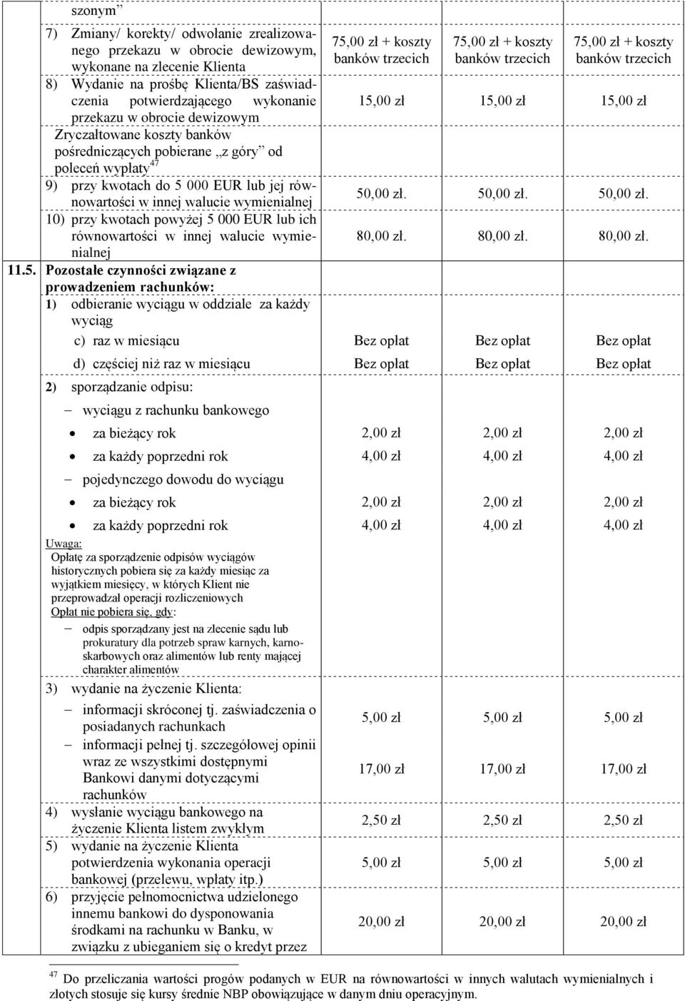 7) Zmiany/ korekty/ odwołanie zrealizowanego przekazu w obrocie dewizowym, wykonane na zlecenie Klienta 8) Wydanie na prośbę Klienta/BS zaświadczenia potwierdzającego wykonanie przekazu w obrocie