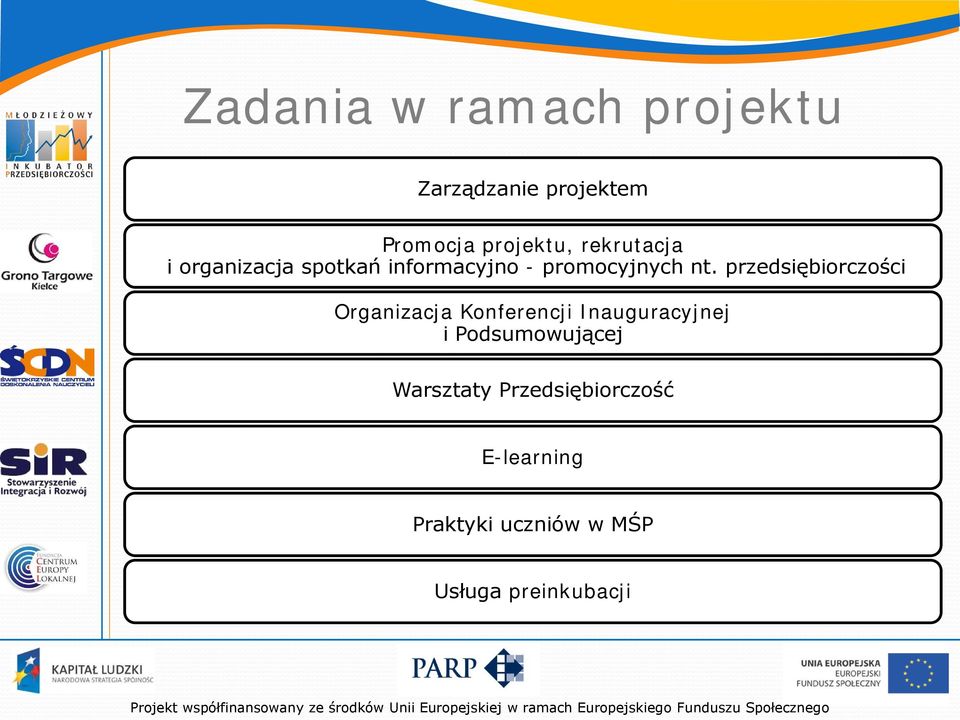 przedsiębiorczości Organizacja Konferencji Inauguracyjnej i