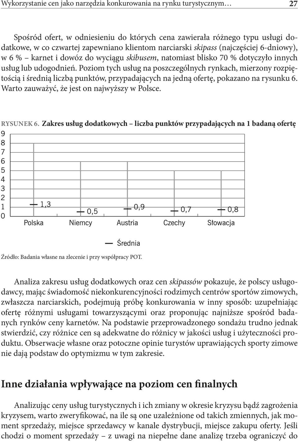 Poziom tych usług na poszczególnych rynkach, mierzony rozpiętością i średnią liczbą punktów, przypadających na jedną ofertę, pokazano na rysunku 6. Warto zauważyć, że jest on najwyższy w Polsce.