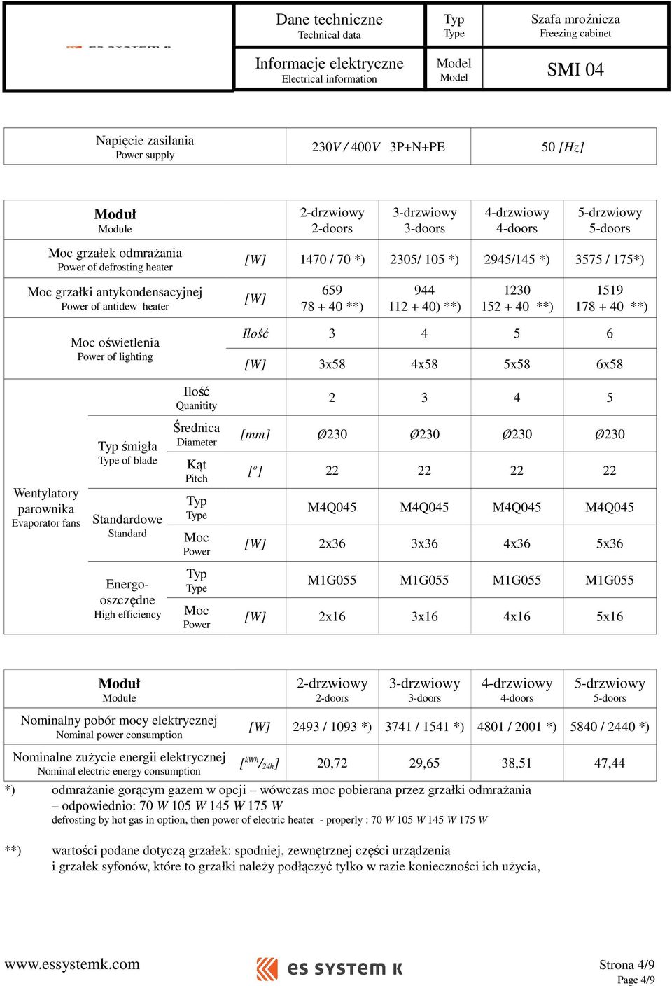 152 + 40 **) 1519 178 + 40 **) Moc oświetlenia Power of lighting Ilość 3 4 5 6 [W] 3x58 4x58 5x58 6x58 Ilość Quanitity 2 3 4 5 Wentylatory parownika Evaporator fans śmigła of blade Standardowe