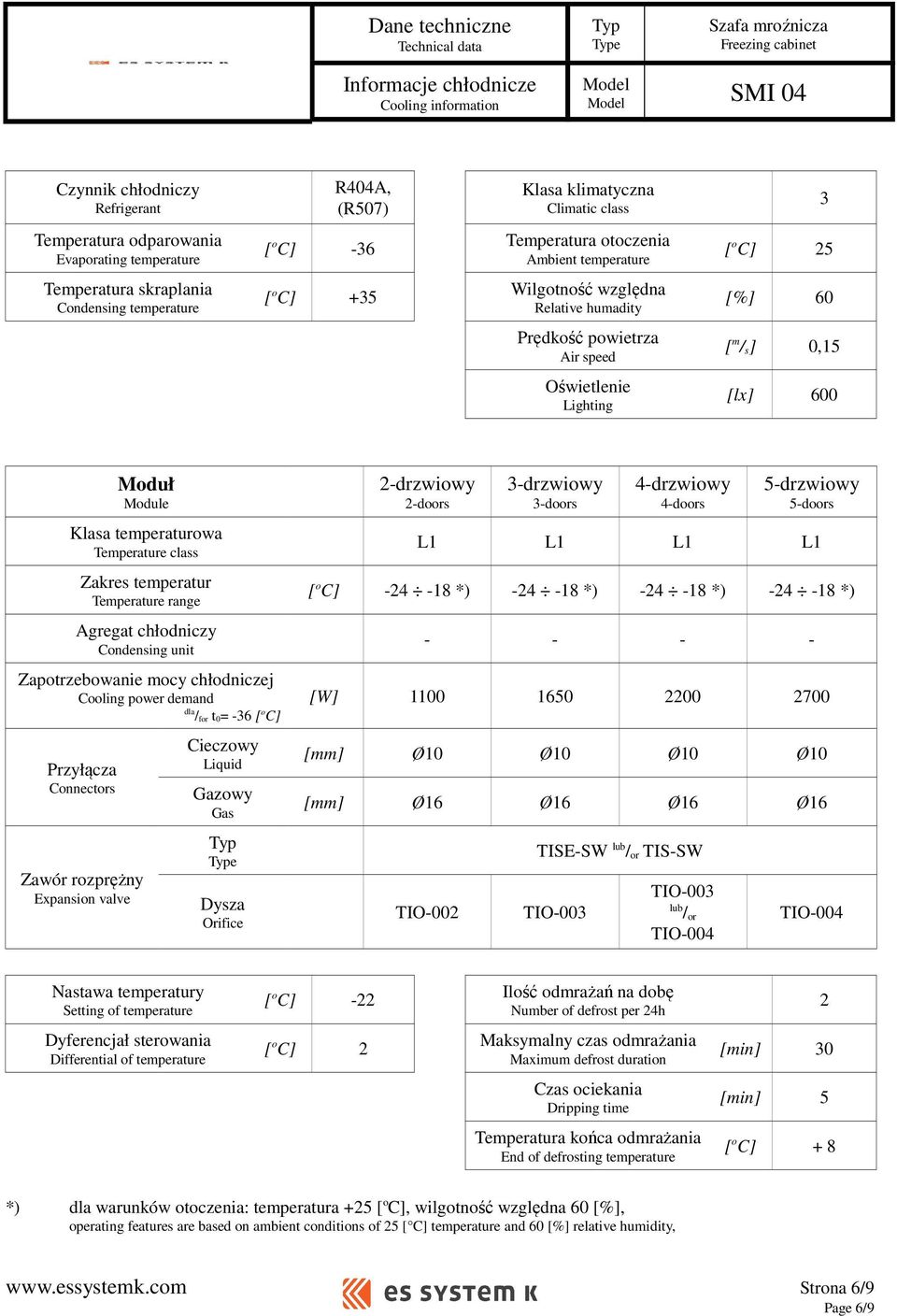 Lighting [lx] 600 Moduł Module Klasa temperaturowa Temperature class Zakres temperatur Temperature range Agregat chłodniczy Condensing unit Zapotrzebowanie mocy chłodniczej Cooling power demand dla /