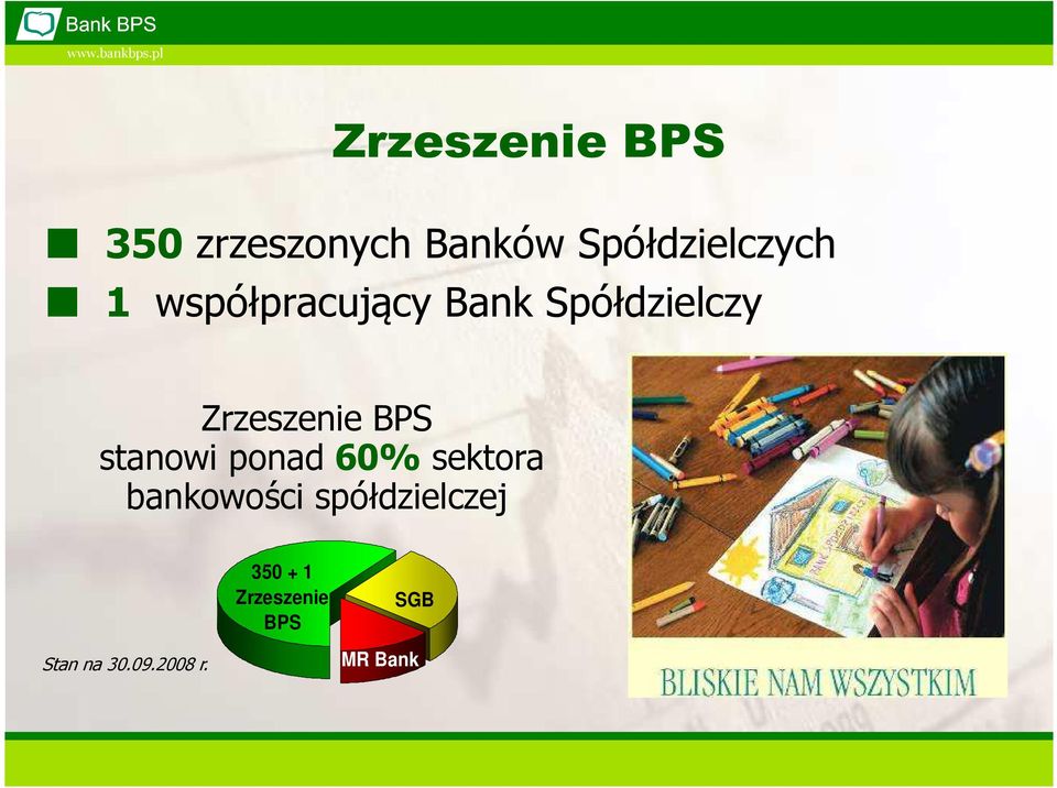 stanowi ponad 60% sektora bankowości spółdzielczej