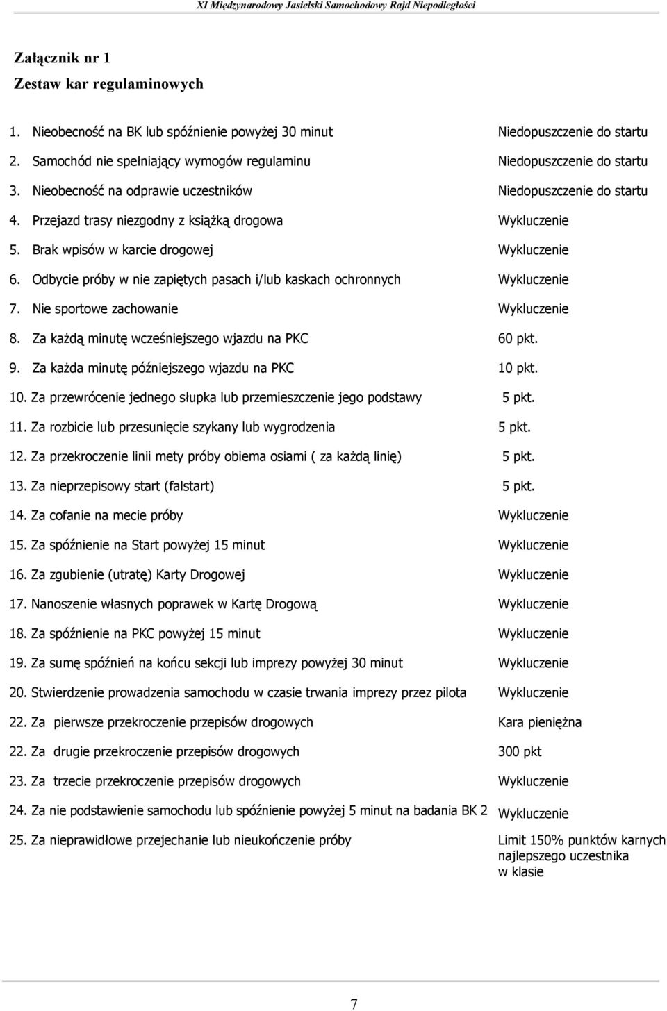 Odbycie próby w nie zapiętych pasach i/lub kaskach ochronnych Wykluczenie 7. Nie sportowe zachowanie Wykluczenie 8. Za każdą minutę wcześniejszego wjazdu na PKC 60 pkt. 9.
