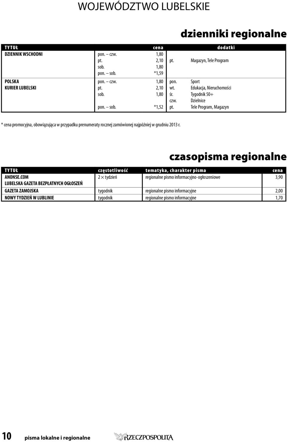 Sport Edukacja, Nieruchomości Tygodnik 50+ Dzielnice Tele Program, Magazyn * cena promocyjna, obowiązująca w przypadku prenumeraty rocznej zamówionej najpóźniej w grudniu 2013 r.