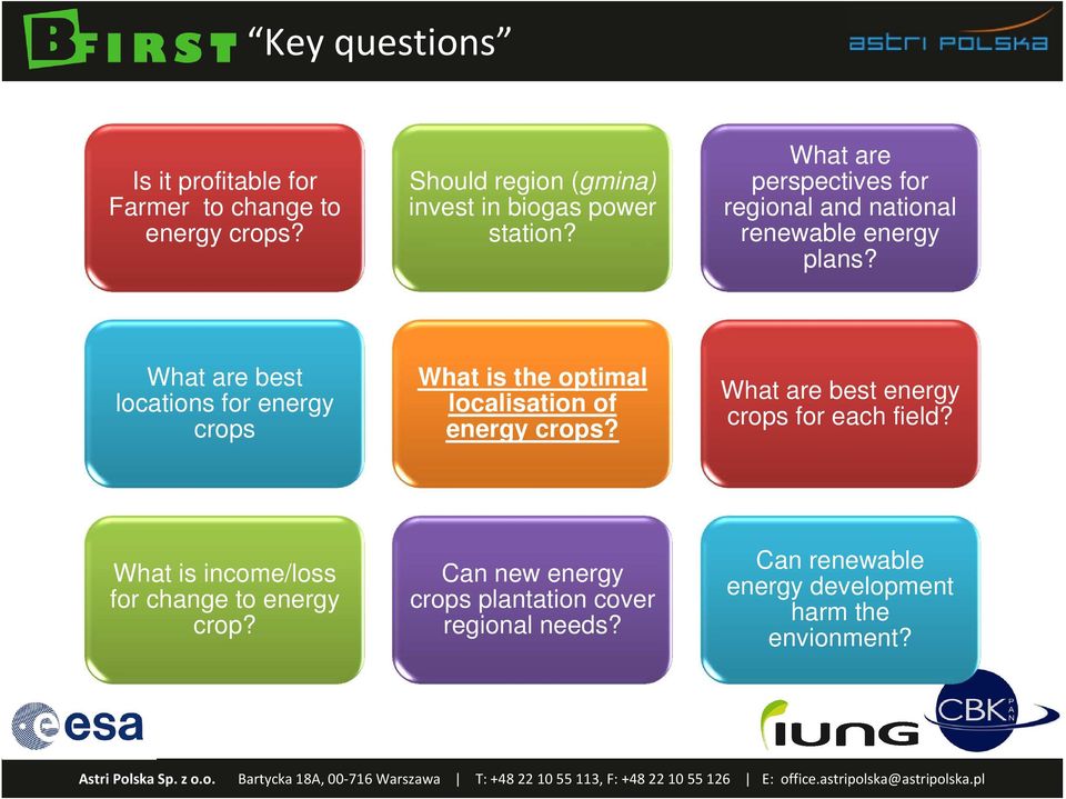 What are perspectives for regional and national renewable energy plans?