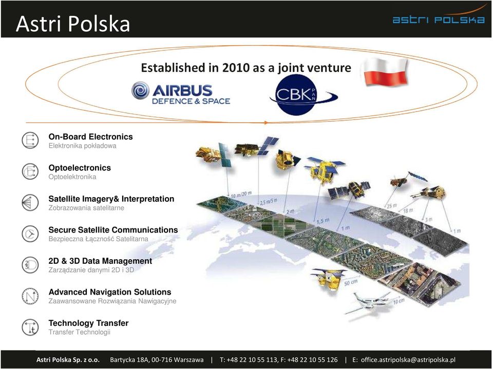 Satellite Communications Bezpieczna Łączność Satelitarna 2D & 3D Data Management Zarządzanie danymi