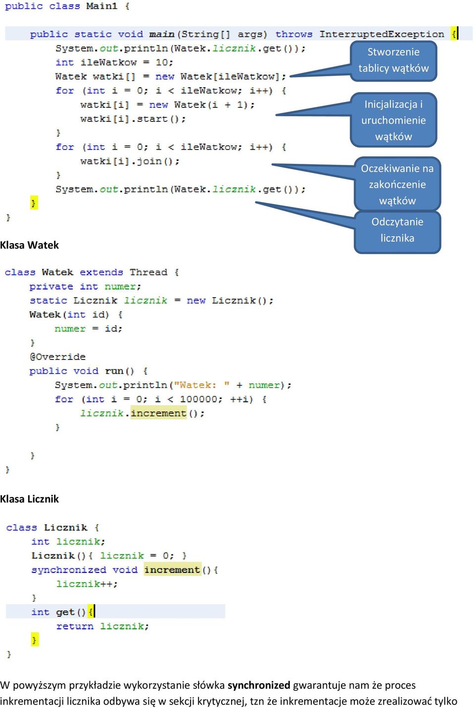 powyższym przykładzie wykorzystanie słówka synchronized gwarantuje nam że proces