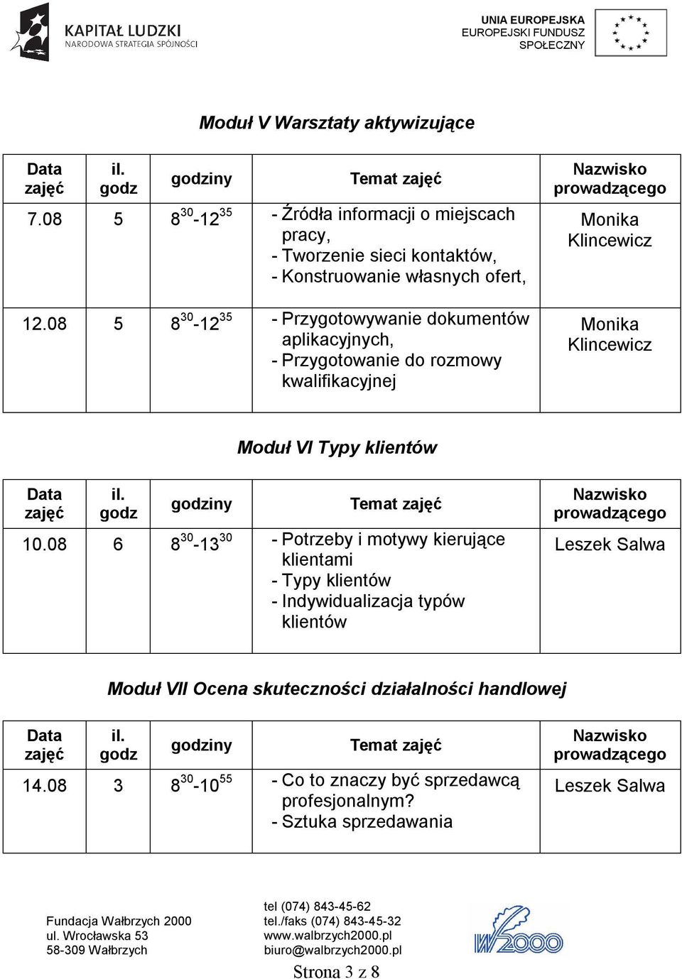 08 5 8 30-12 35 - Przygotowywanie dokumentów aplikacyjnych, - Przygotowanie do rozmowy kwalifikacyjnej Monika Klincewicz Monika Klincewicz Moduł VI Typy