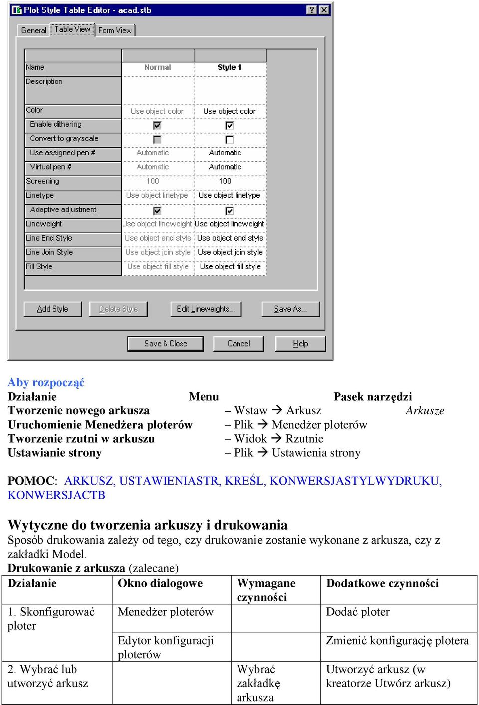 tego, czy drukowanie zostanie wykonane z arkusza, czy z zakładki Model. Drukowanie z arkusza (zalecane) Działanie Okno dialogowe Wymagane czynności 1. Skonfigurować ploter 2.