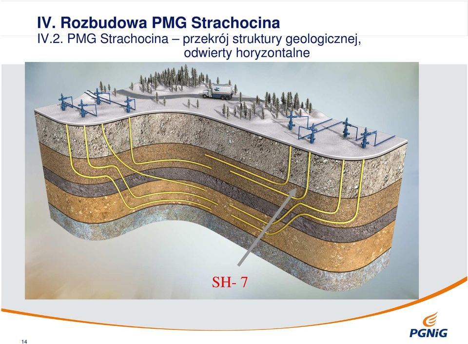 PMG Strachocina przekrój