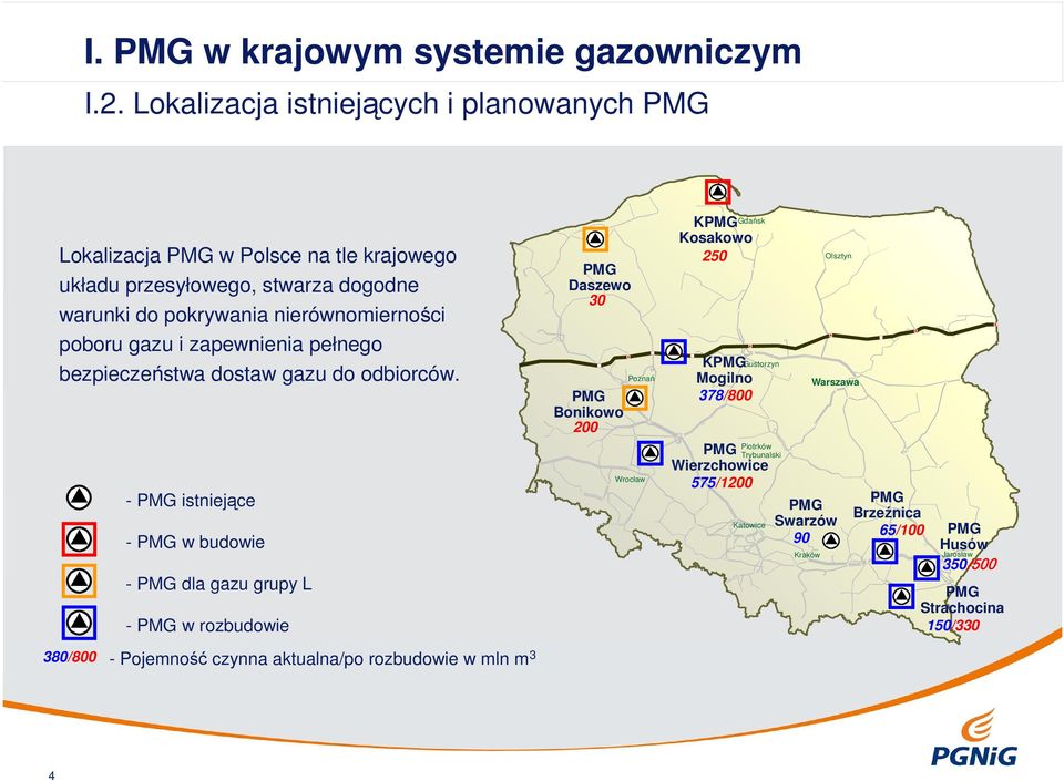 gazu i zapewnienia pełnego bezpieczeństwa dostaw gazu do odbiorców.