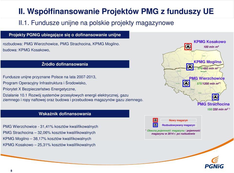 budowa: KPMG Kosakowo, Gdańsk KPMG Kosakowo 100 mln m 3 Olsztyn Źródło dofinansowania Fundusze unijne przyznane Polsce na lata 2007-2013, Program Operacyjny Infrastruktura i Środowisko, Priorytet X