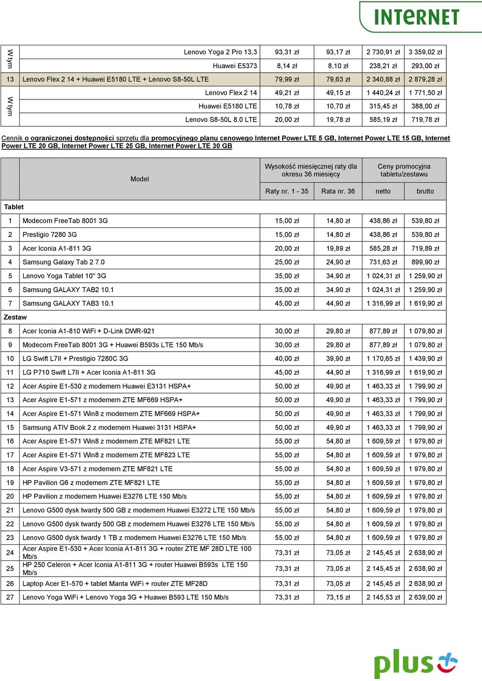 0 LTE 20,00 zł 19,78 zł 585,19 zł 719,78 zł Cennik o ograniczonej dostępności sprzętu dla promocyjnego planu cenowego Internet Power LTE 5 GB, Internet Power LTE 15 GB, Internet Power LTE 20 GB,