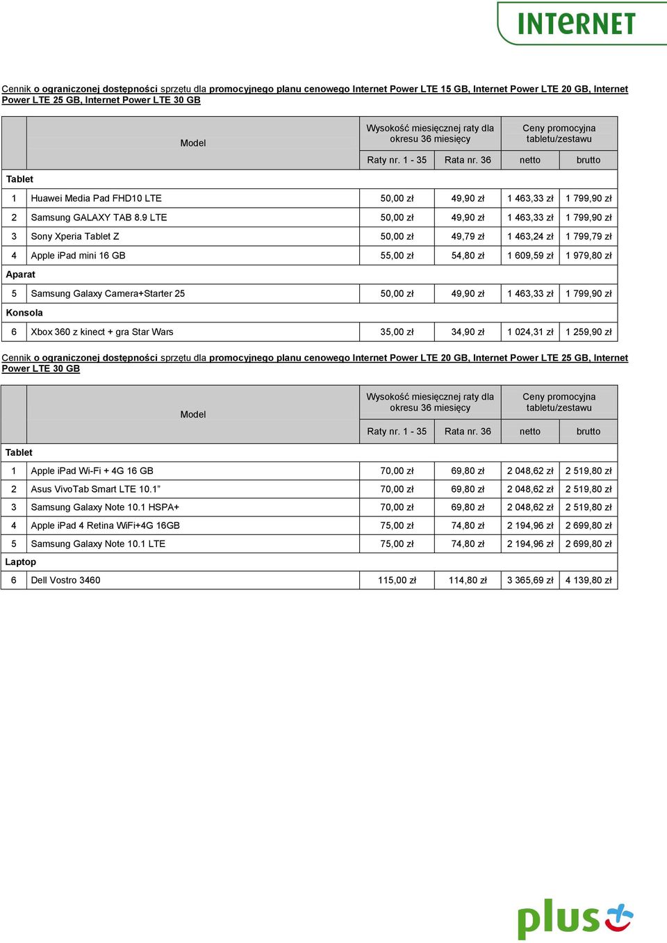 9 LTE 50,00 zł 49,90 zł 1 463,33 zł 1 799,90 zł 3 Sony Xperia Z 50,00 zł 49,79 zł 1 463,24 zł 1 799,79 zł 4 Apple ipad mini 16 GB 55,00 zł 54,80 zł 1 609,59 zł 1 979,80 zł Aparat 5 Samsung Galaxy