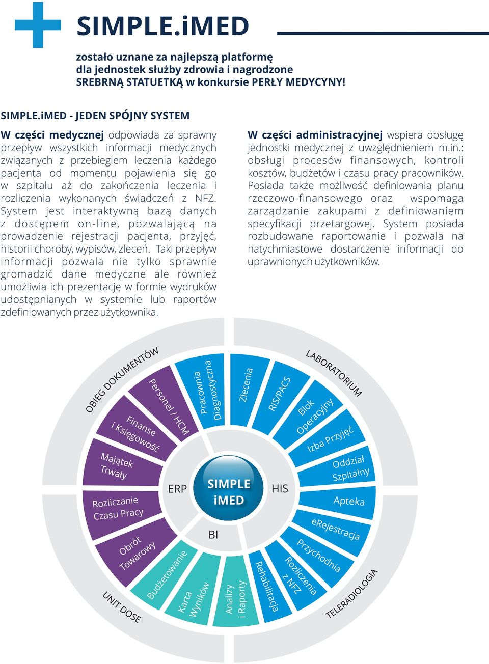 iMED - JEDEN SPÓJNY SYSTEM W czêœci medycznej odpowiada za sprawny W czêœci admini