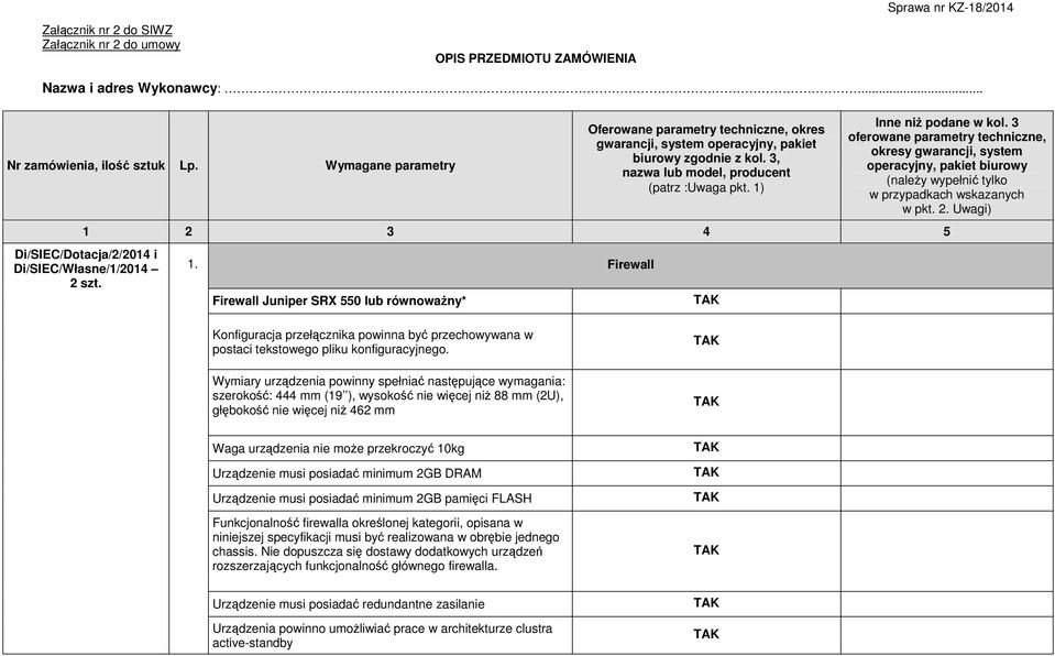 Firewall Firewall Juniper SRX 550 lub równoważny* Konfiguracja przełącznika powinna być przechowywana w postaci tekstowego pliku konfiguracyjnego.