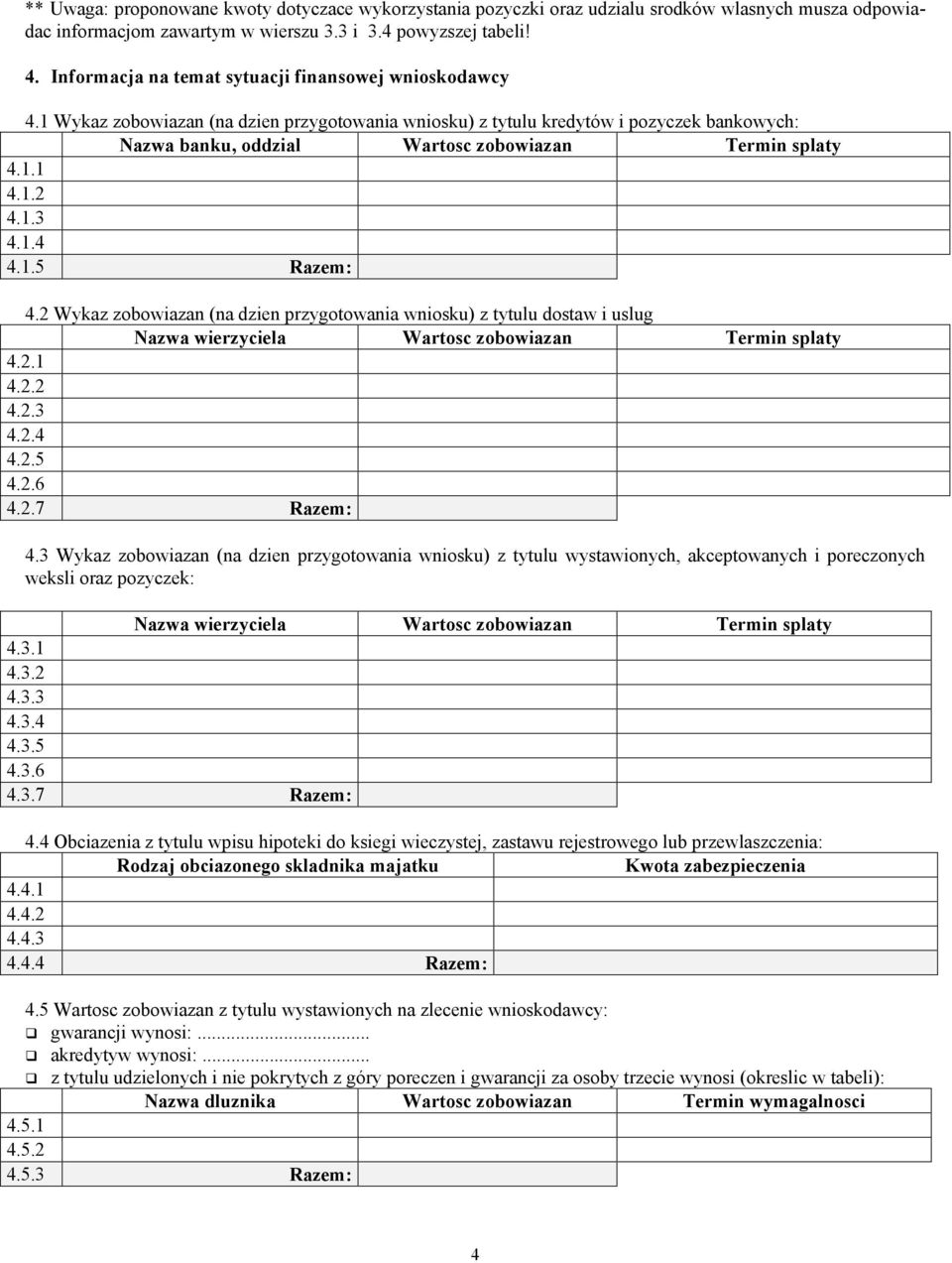 1 Wykaz zobowiazan (na dzien przygotowania wniosku) z tytulu kredytów i pozyczek bankowych: Nazwa banku, oddzial Wartosc zobowiazan Termin splaty 4.1.1 4.1.2 4.1.3 4.1.4 4.1.5 Razem: 4.