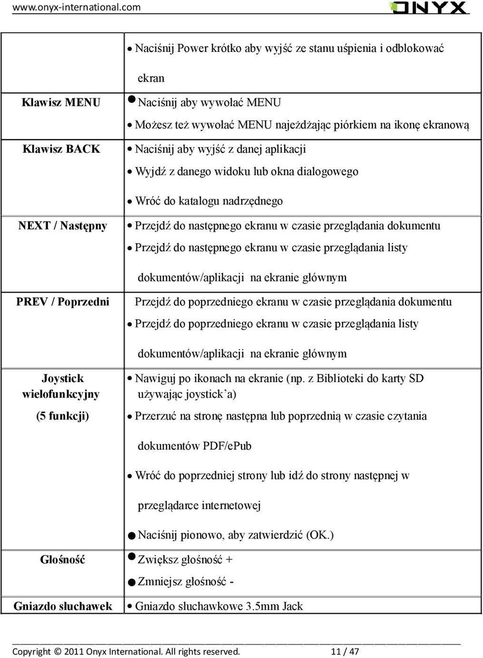 Naciśnij aby wyjść z danej aplikacji Wyjdź z danego widoku lub okna dialogowego Wróć do katalogu nadrzędnego NEXT / Następny Przejdź do następnego ekranu w czasie przeglądania dokumentu Przejdź do