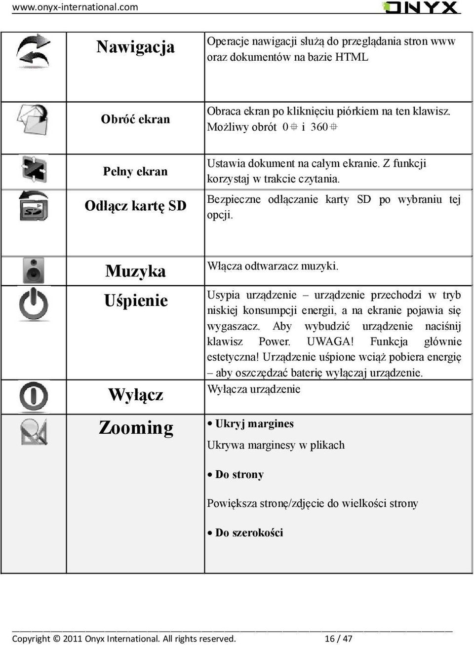 Muzyka Uśpienie Wyłącz Zooming Włącza odtwarzacz muzyki. Usypia urządzenie urządzenie przechodzi w tryb niskiej konsumpcji energii, a na ekranie pojawia się wygaszacz.
