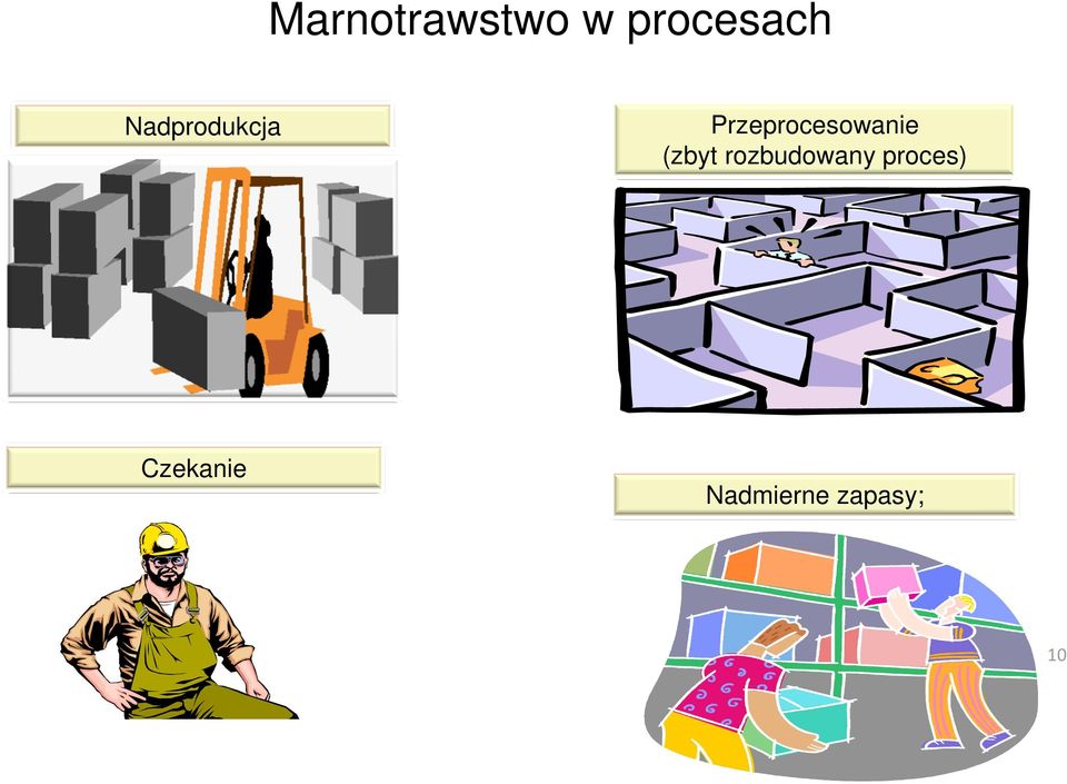 Przeprocesowanie (zbyt