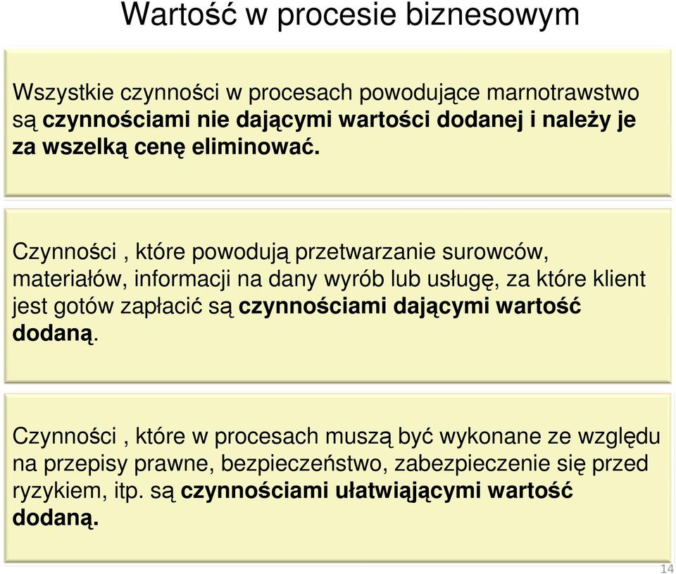 Czynności, które powodują przetwarzanie surowców, materiałów, informacji na dany wyrób lub usługę, za które klient jest gotów