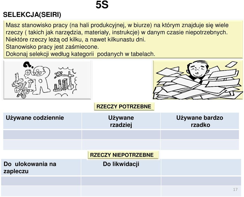 Niektóre rzeczy leżą od kilku, a nawet kilkunastu dni. Stanowisko pracy jest zaśmiecone.