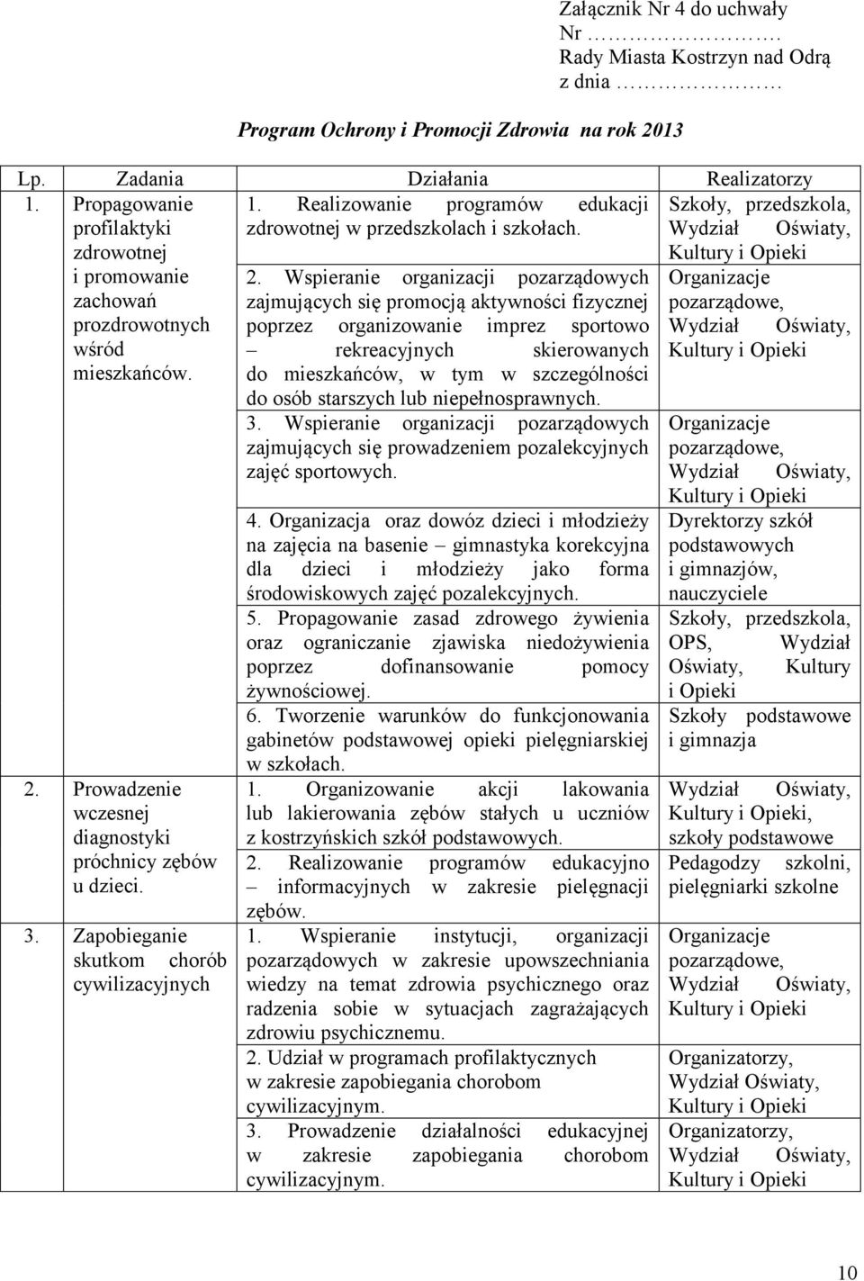 Wspieranie organizacji pozarządowych zachowań zajmujących się promocją aktywności fizycznej prozdrowotnych poprzez organizowanie imprez sportowo wśród rekreacyjnych skierowanych mieszkańców.