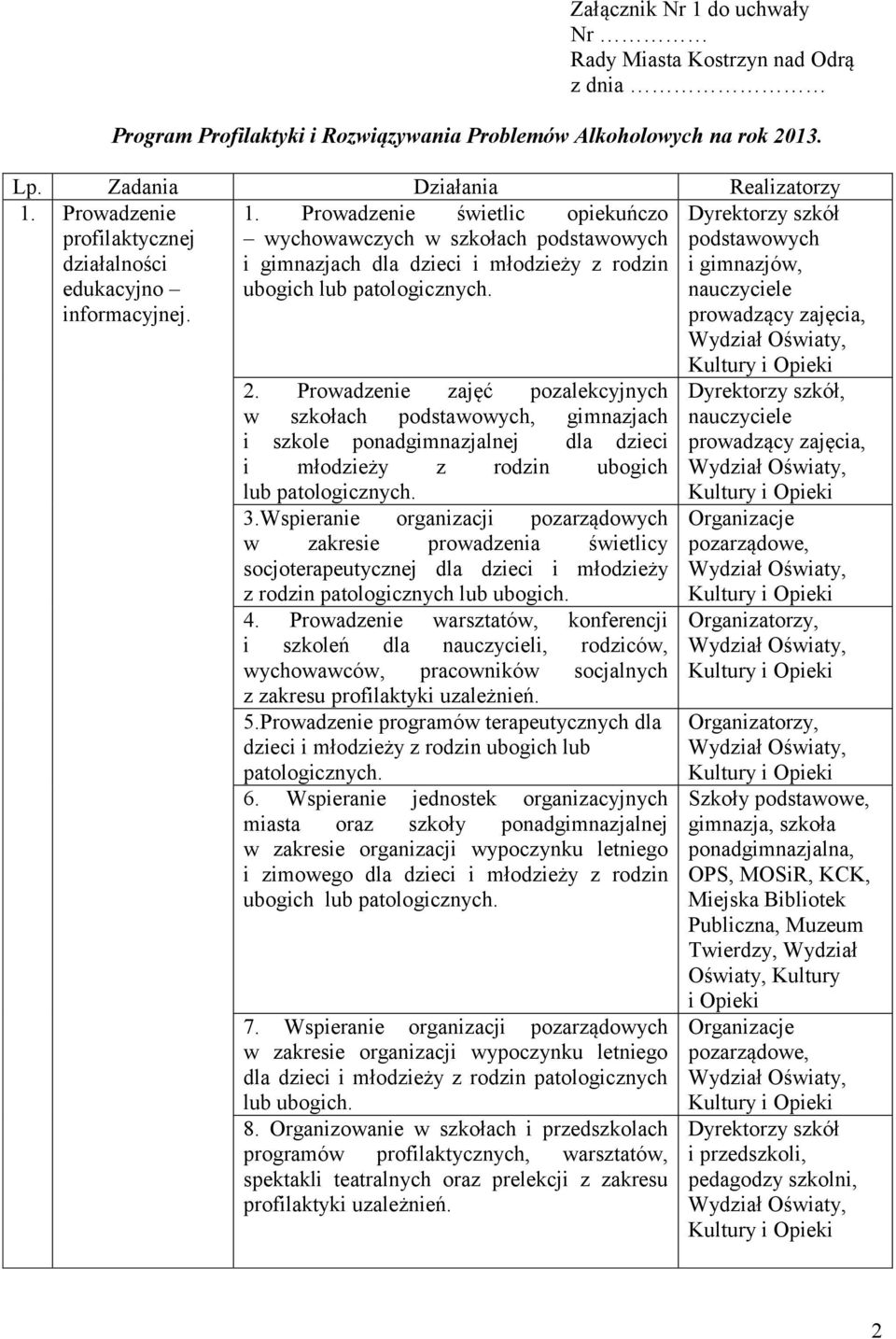 wychowawczych w szkołach podstawowych i gimnazjach dla dzieci i młodzieży z rodzin ubogich lub patologicznych. podstawowych i gimnazjów, nauczyciele prowadzący zajęcia, 2.