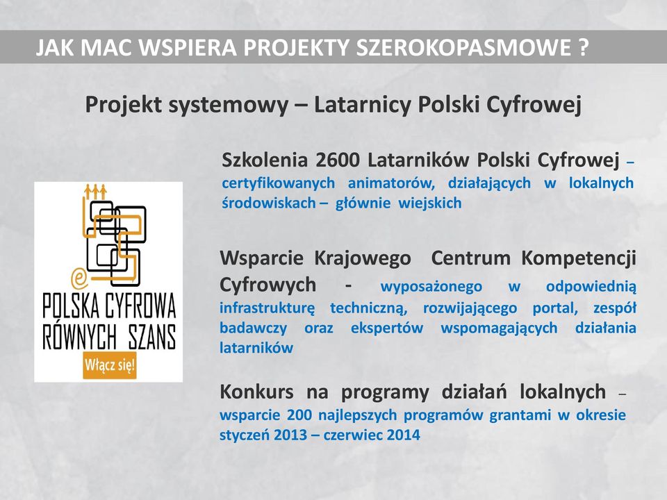 lokalnych środowiskach głównie wiejskich Wsparcie Krajowego Centrum Kompetencji Cyfrowych - wyposażonego w odpowiednią