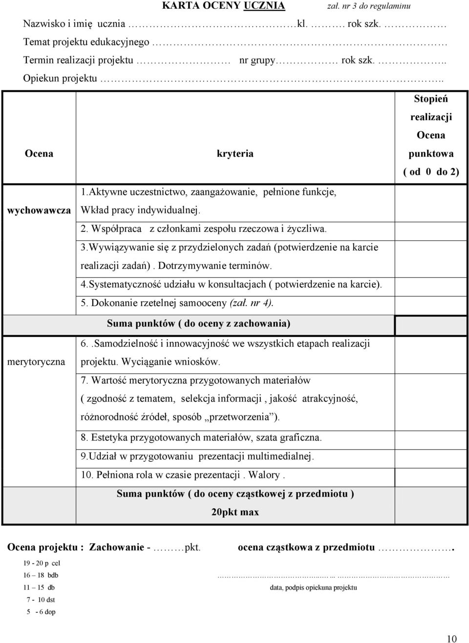 Wywiązywanie się z przydzielonych zadań (potwierdzenie na karcie realizacji zadań). Dotrzymywanie terminów. 4.Systematyczność udziału w konsultacjach ( potwierdzenie na karcie). 5.