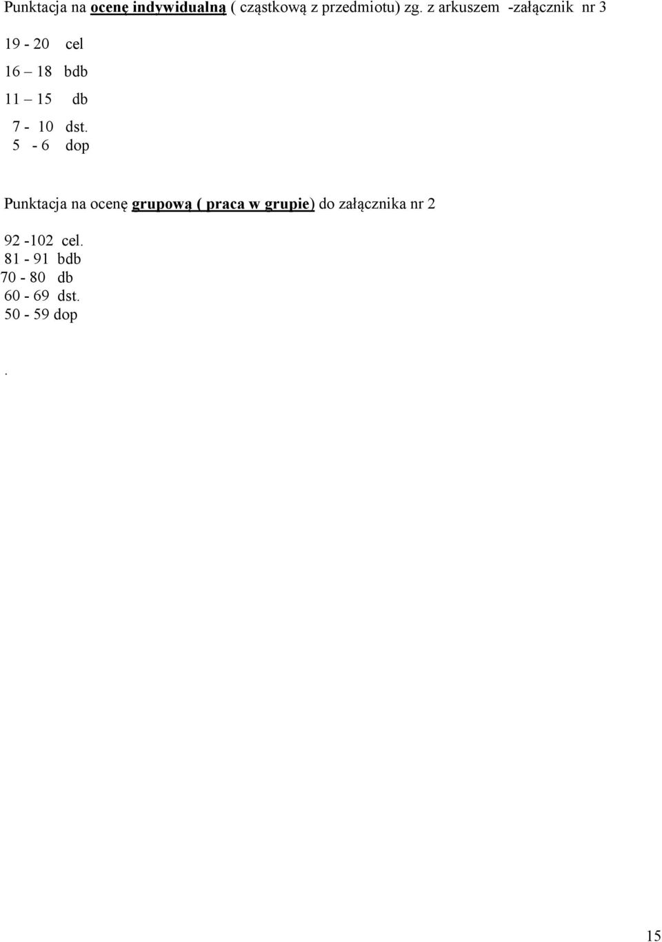 dst. 5-6 dop Punktacja na ocenę grupową ( praca w grupie) do