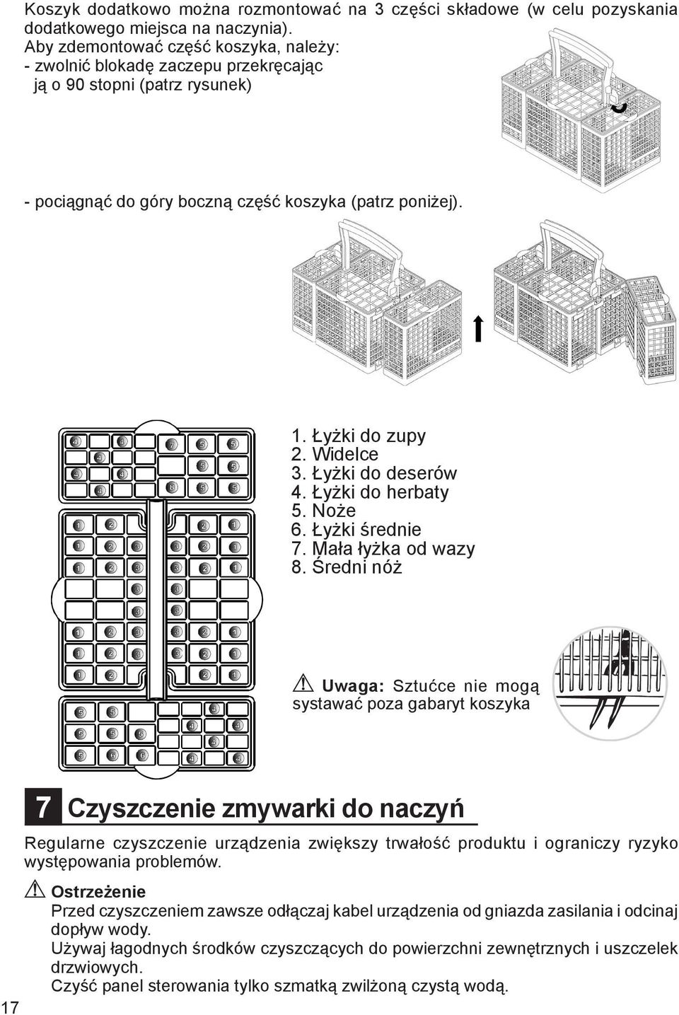 Łyżki do deserów 4. Łyżki do herbaty 5. Noże 6. Łyżki średnie 7. Mała łyżka od wazy 8.