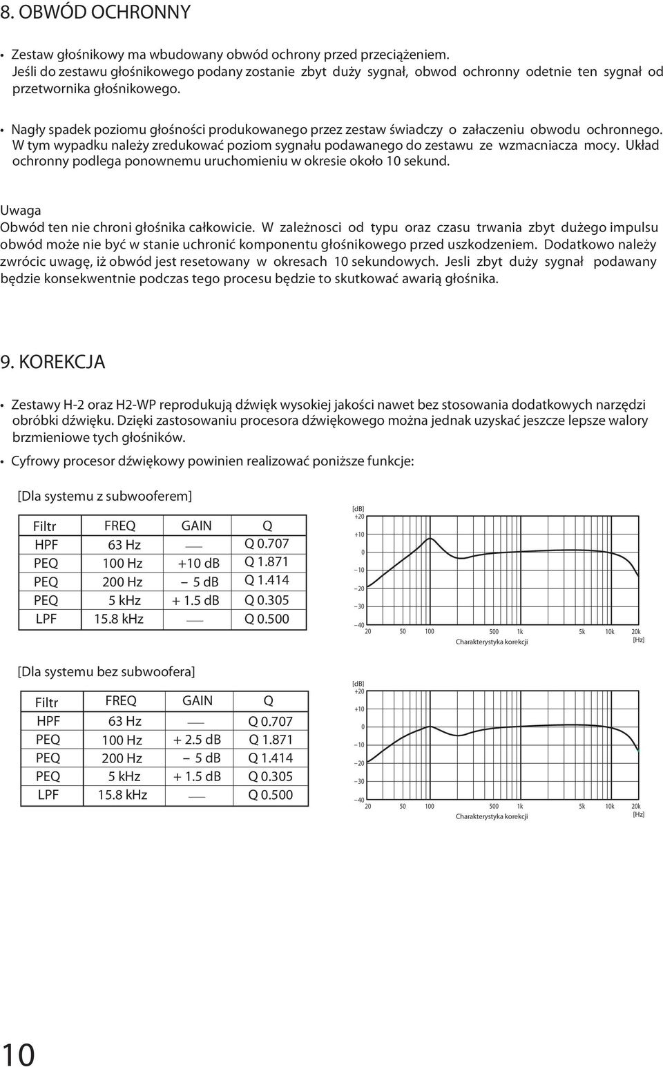 Nagły spadek poziomu głośności produkowanego przez zestaw świadczy o załaczeniu obwodu ochronnego. W tym wypadku należy zredukować poziom sygnału podawanego do zestawu ze wzmacniacza mocy.