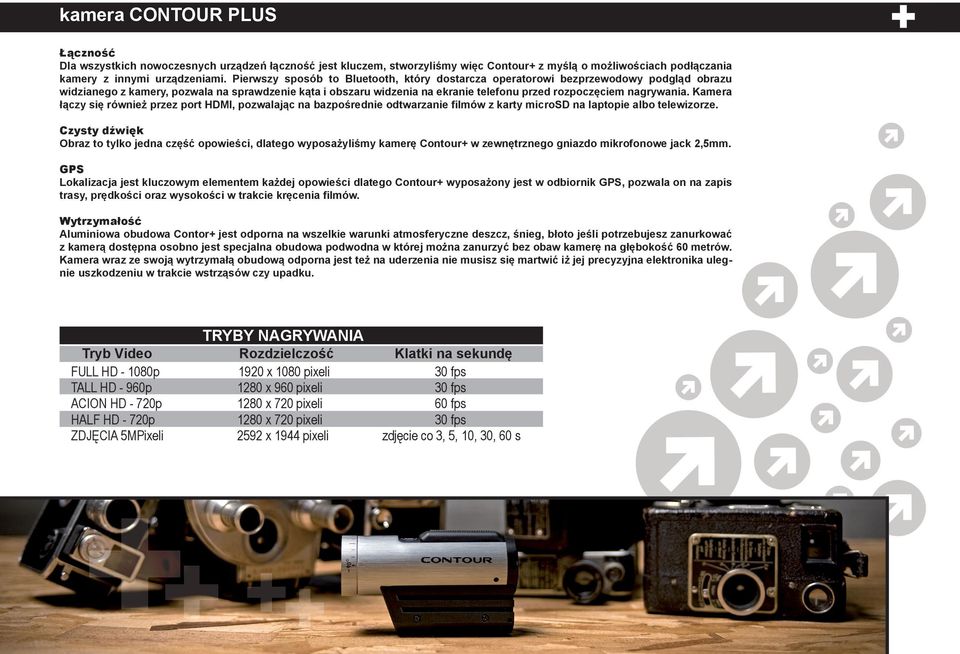 Kmer łączy się również przez port HDMI, pozwljąc n bzpośrednie odtwrznie filmów z krty microsd n lptopie lbo telewizorze.