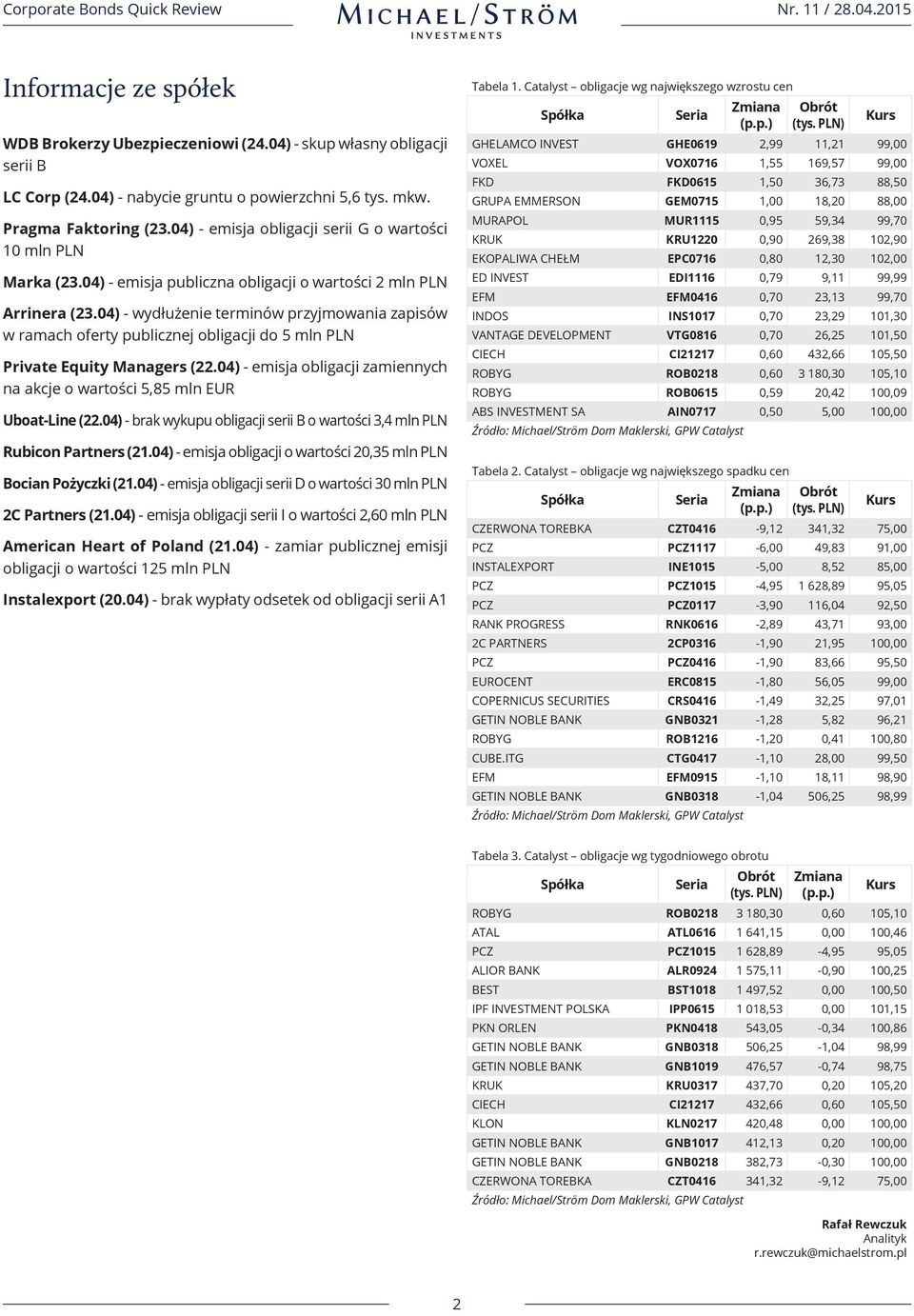 04) - wydłużenie terminów przyjmowania zapisów w ramach oferty publicznej obligacji do 5 mln PLN Private Equity Managers (22.