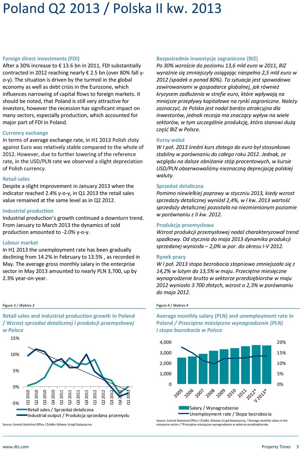 The situation is driven by the turmoil in the global economy as well as debt crisis in the Eurozone, which influences narrowing of capital flows to foreign markets.