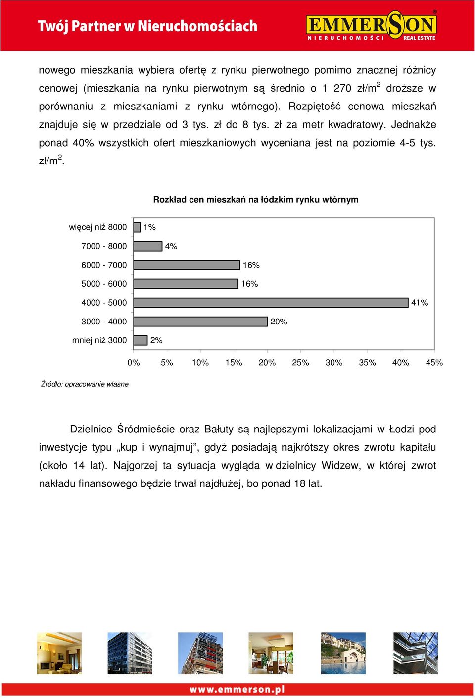 Rozkład cen mieszkań na łódzkim rynku wtórnym więcej niź 8000 1% 7000-8000 4% 6000-7000 5000-6000 16% 16% 4000-5000 41% 3000-4000 20% mniej niż 3000 2% 0% 5% 10% 15% 20% 25% 30% 35% 40% 45% Dzielnice