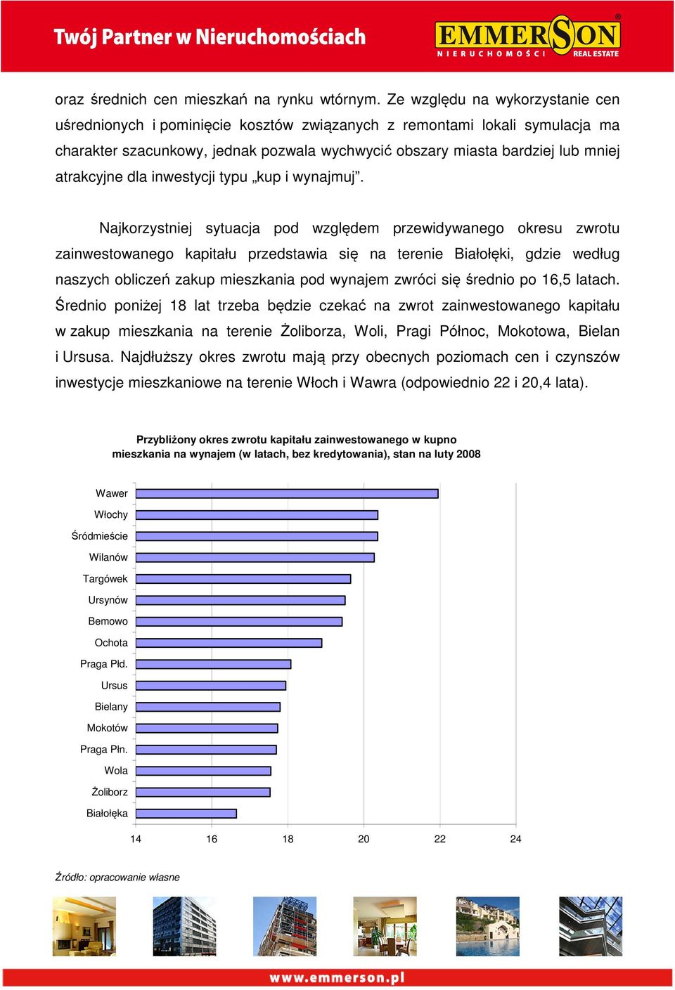 atrakcyjne dla inwestycji typu kup i wynajmuj.