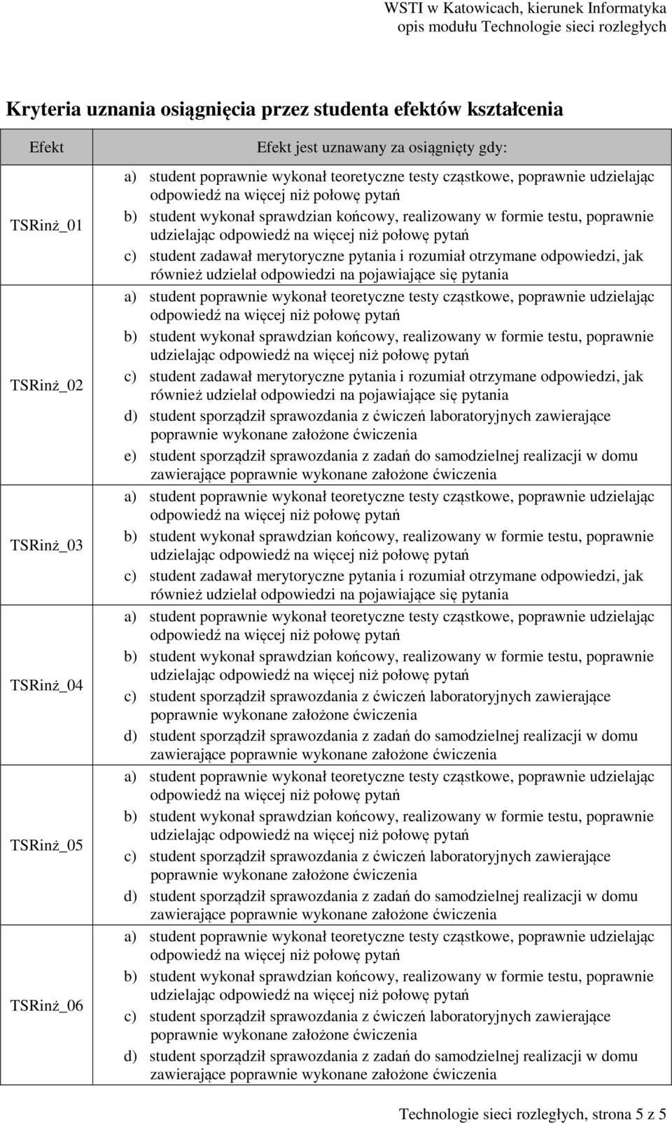 zawierające e) student sporządził sprawozdania z zadań do samodzielnej zawierające udzielając