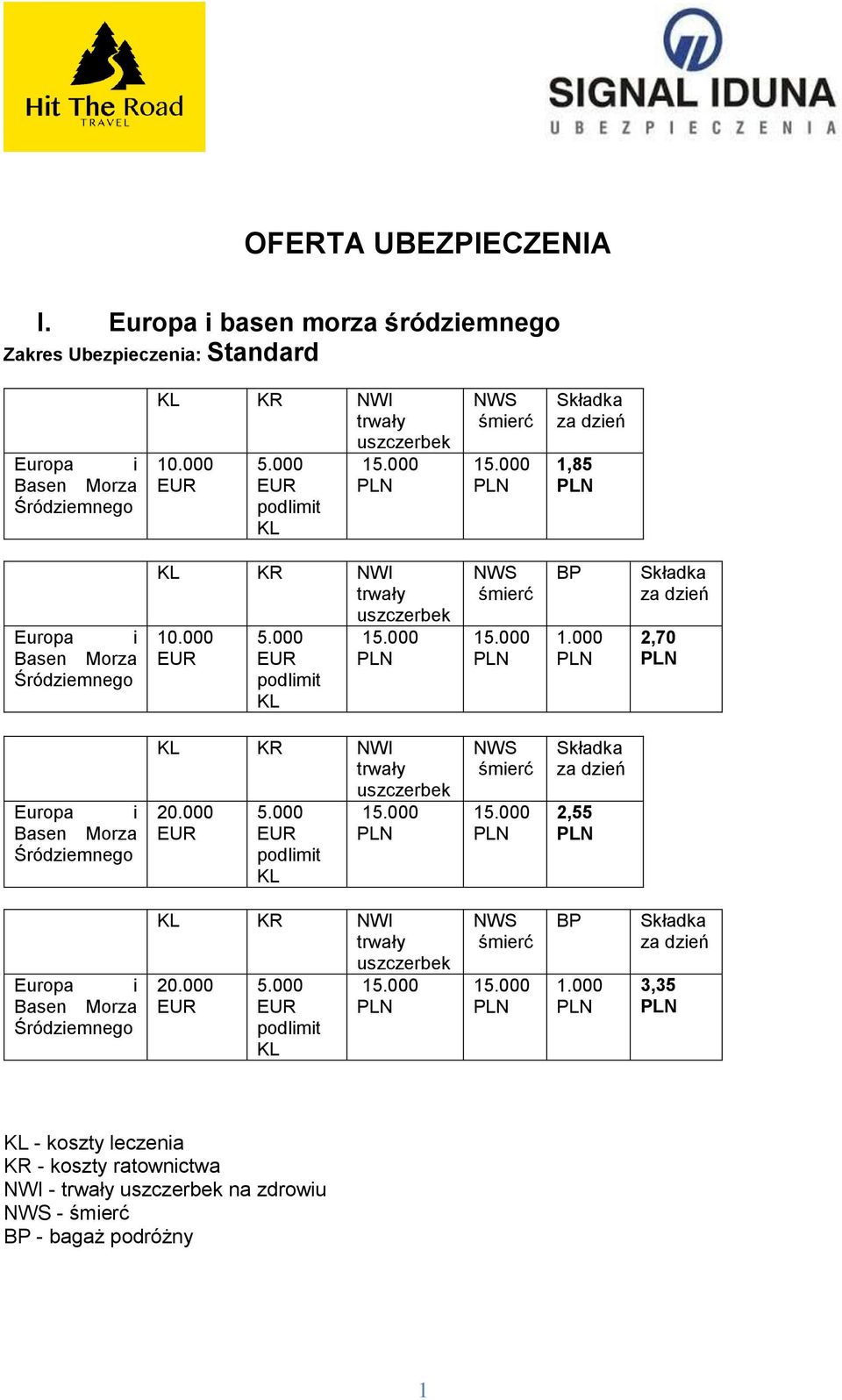 Standard KR NWI 1,85 KR NWI 2,70 KR NWI 2,55 KR NWI