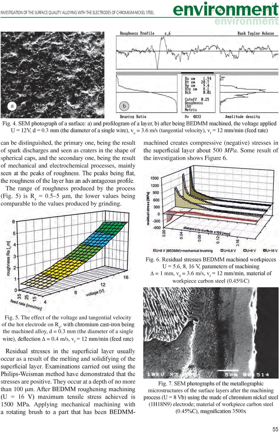 6 m/s (tangential velocity), v f = 12 mm/min (feed rate) can be distinguished, the primary one, being the result of spark discharges and seen as craters in the shape of spherical caps, and the